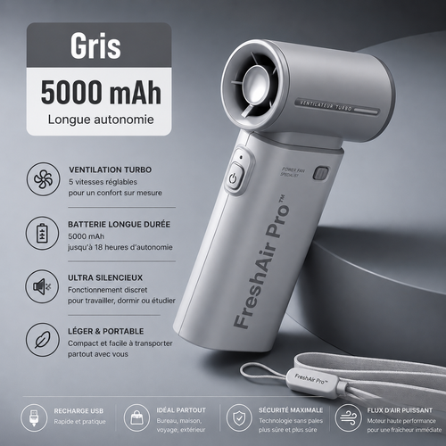 FreshAir Pro™ – Ventilateur Turbo Portable 5000 mAh