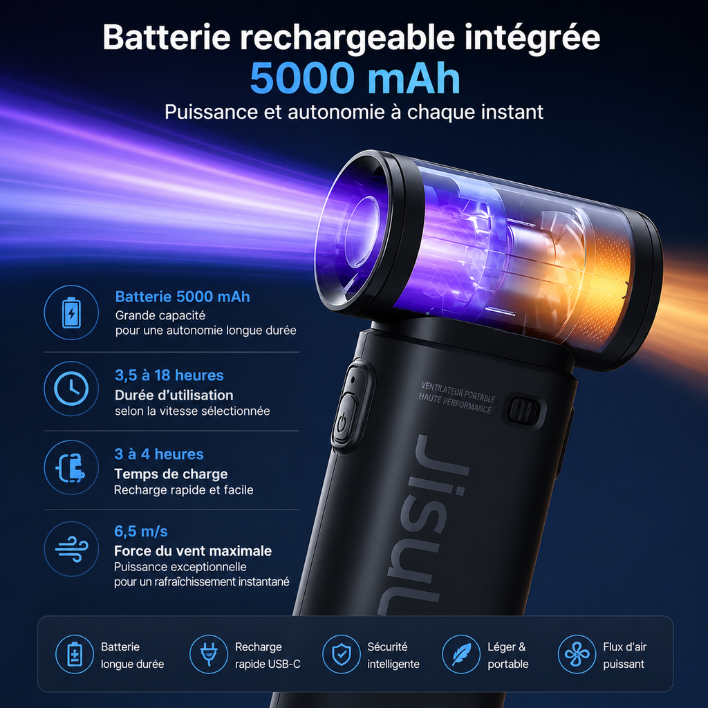 FreshAir Pro™ – Ventilateur Turbo Portable 5000 mAh