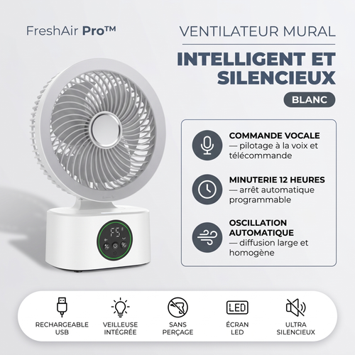 FreshAir Pro™ – Ventilateur mural intelligent blanc, infographie : commande vocale, minuterie 12 heures, oscillation automatique